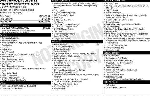 VOLKSWAGEN GOLF GTI 2016 3VWT47AU8GM021386 image
